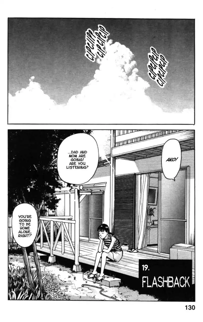 Dragon Head Chapter 19 2